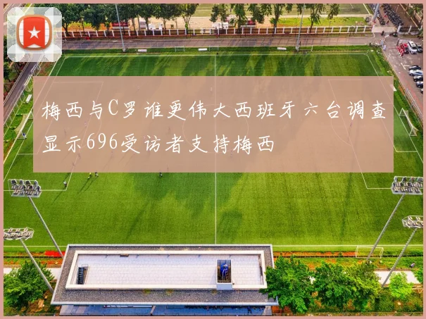 梅西与C罗谁更伟大西班牙六台调查显示696受访者支持梅西